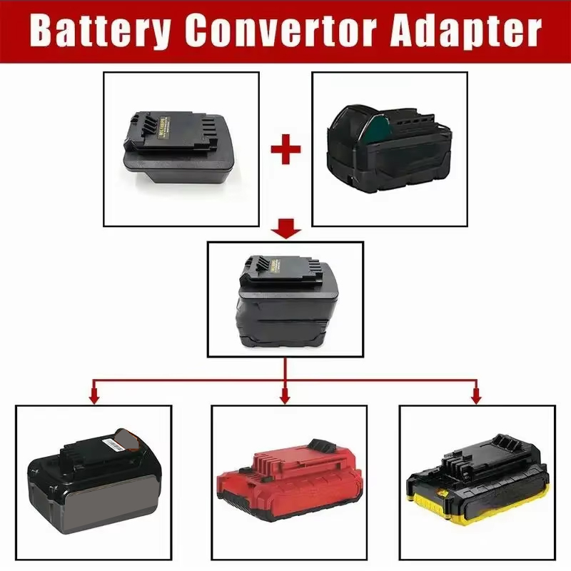 Black+Decker Tool 20V Max - Batterieadapter für Milwaukee M&18 18V Li-Ionen-Akku,