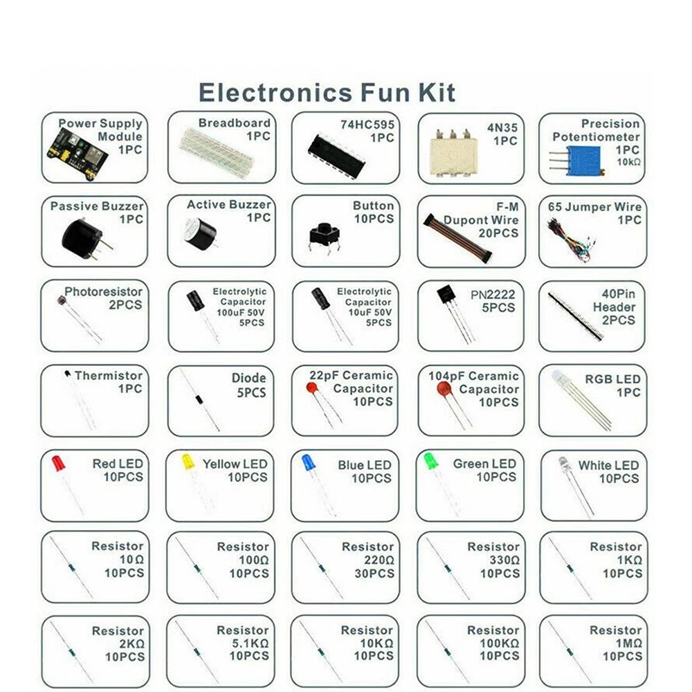 DIY-Projekt-Starter-Kit für Ar – Arduino Uno Starter Kit Bewertung und Preis