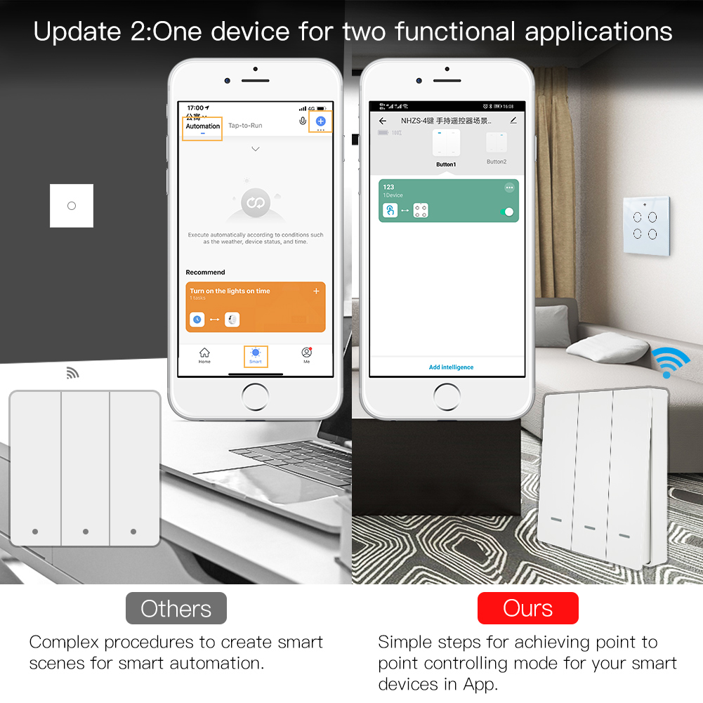 MOES Tuya ZigBee Szenenschalte – Push Button Tactile Bewertung und Preis
