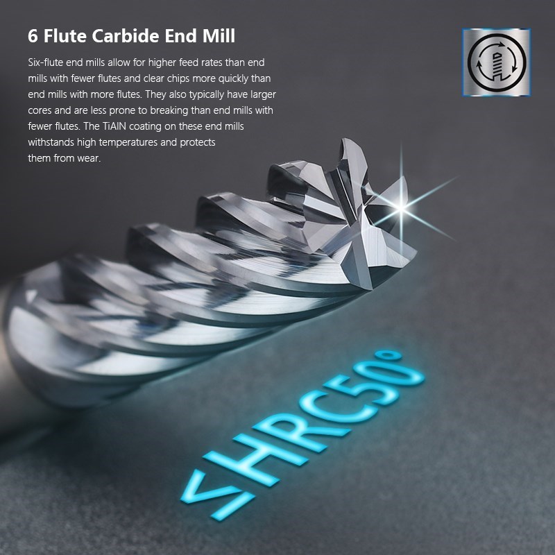 XCAN Fräsen Cutter 4-16mm Wolf – Diy Cnc Router Electronics Bewertung und Preis