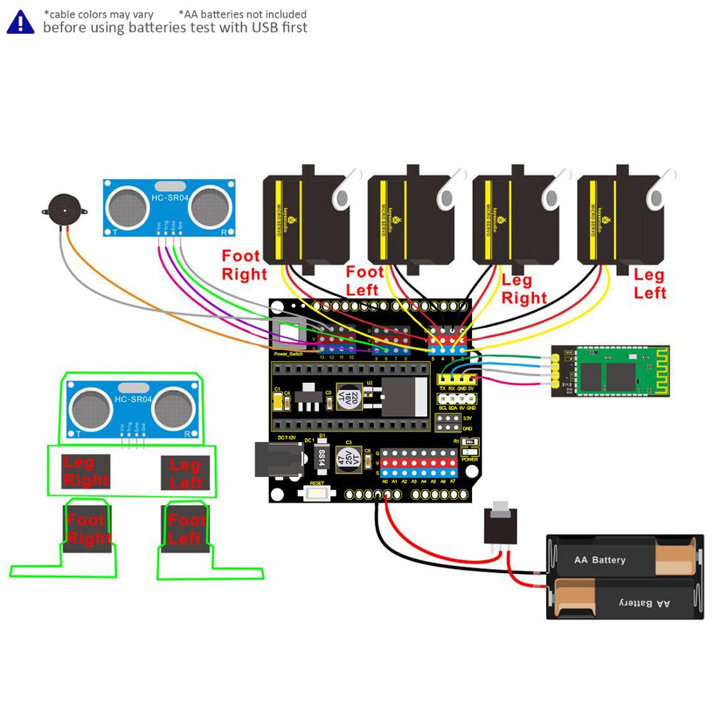 Keyestudio DIY Starter-Kit für – Arduino Uno Starter Kit Bewertung und Preis
