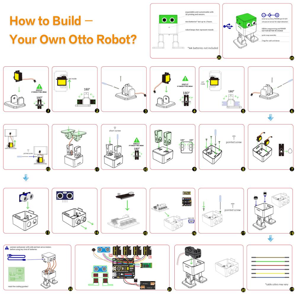 Keyestudio DIY Starter-Kit für – Arduino Uno Starter Kit Bewertung und Preis
