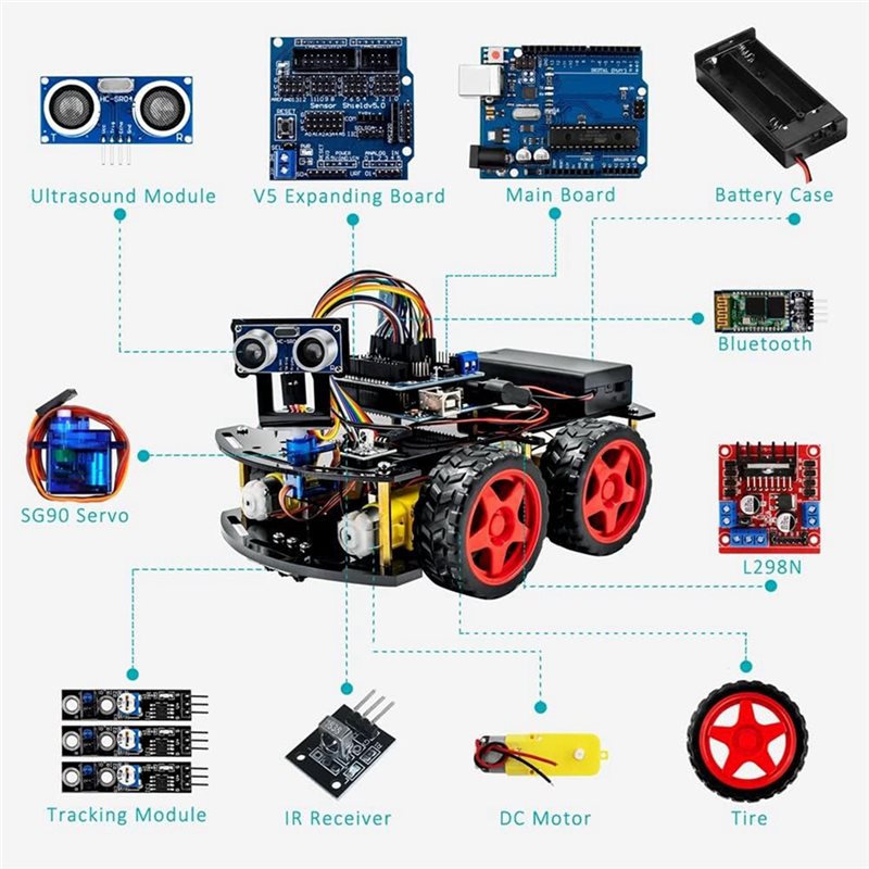 WOWFU-4WD Smart Roboter-Auto-B – Arduino Uno Starter Kit Bewertung und Preis